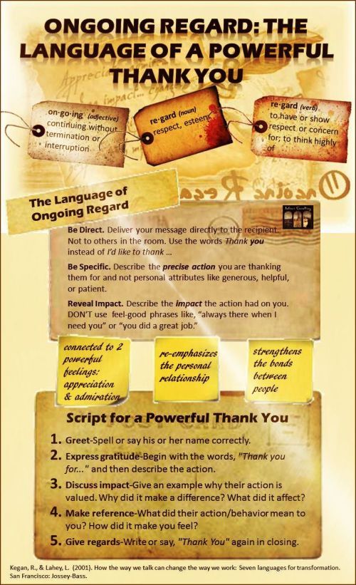 Boast the power of your thank you by describing the impact of the other person's action.