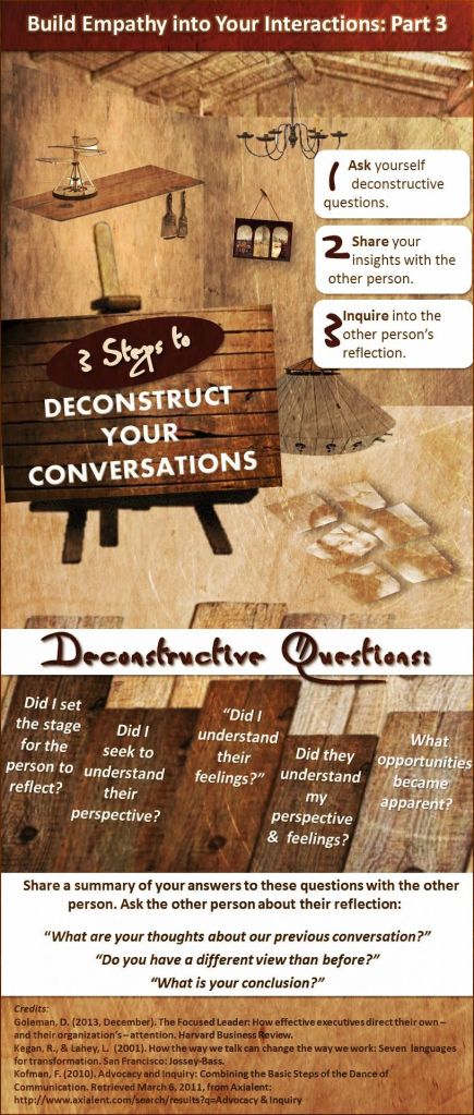 If you deconstruct your conversations, then you will deepen your relationships.